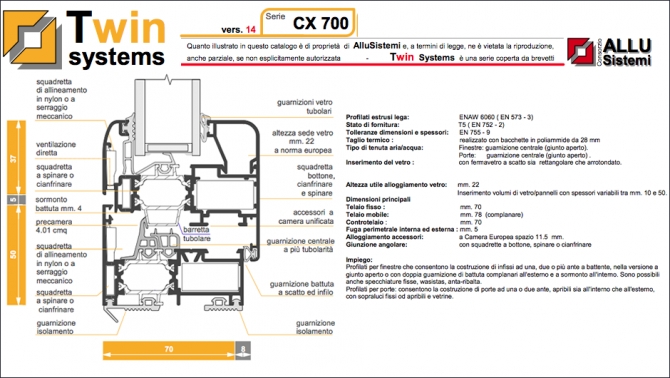 Twin System CX700