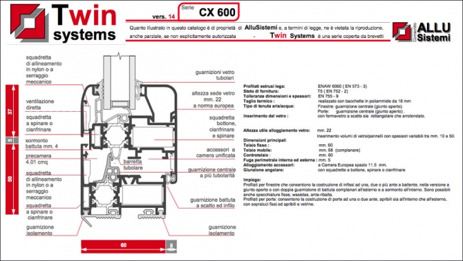 Twin System CX600